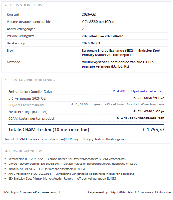 CBAM rapport